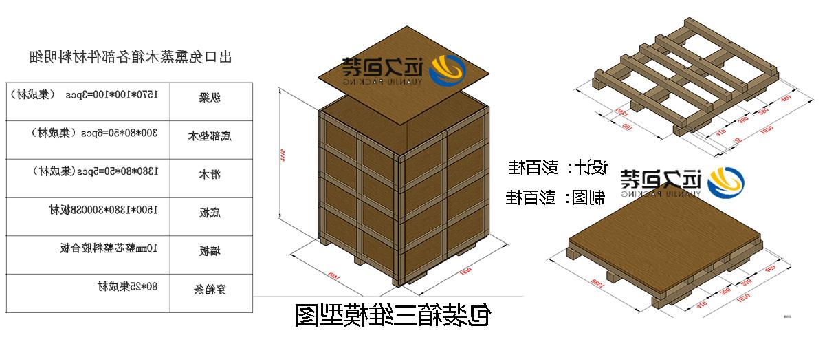 <a href='http://siu2.lixubing.com'>买球平台</a>的设计需要考虑流通环境和经济性